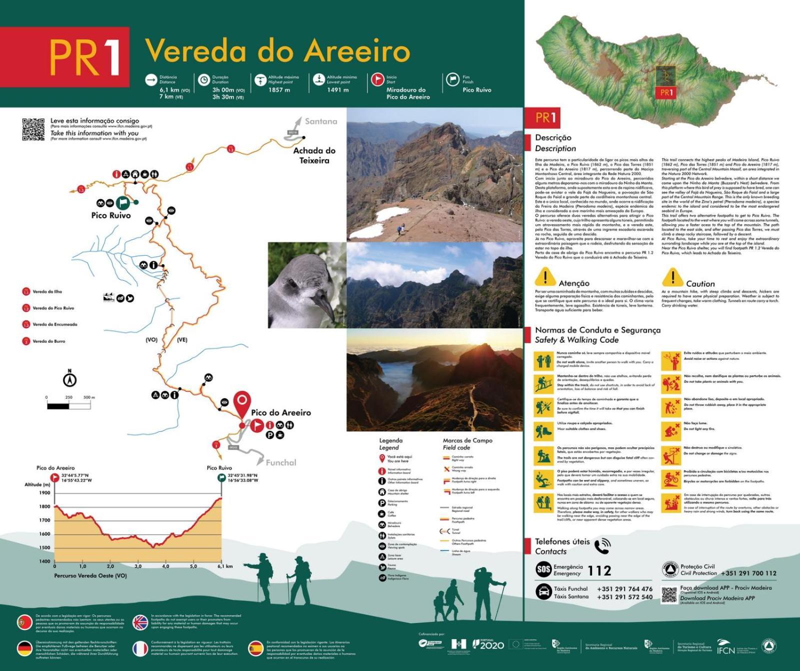 Abrigo Da Serra- Nature Trails Santana (Madeira) Exterior foto