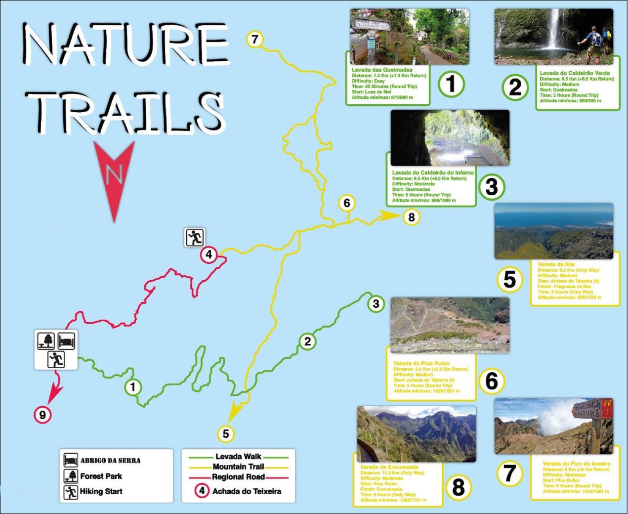 Abrigo Da Serra- Nature Trails Santana (Madeira) Exterior foto